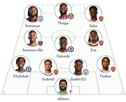 Screenshot 2026-03-19 at 11.06.10