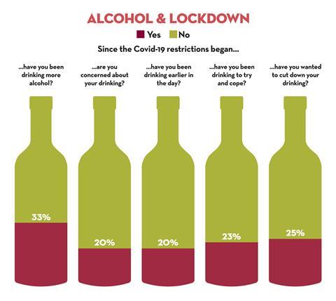 25 Reasons to Stop Drinking Alcohol for Good