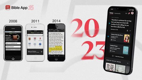 User Interface Over the Years Graphic